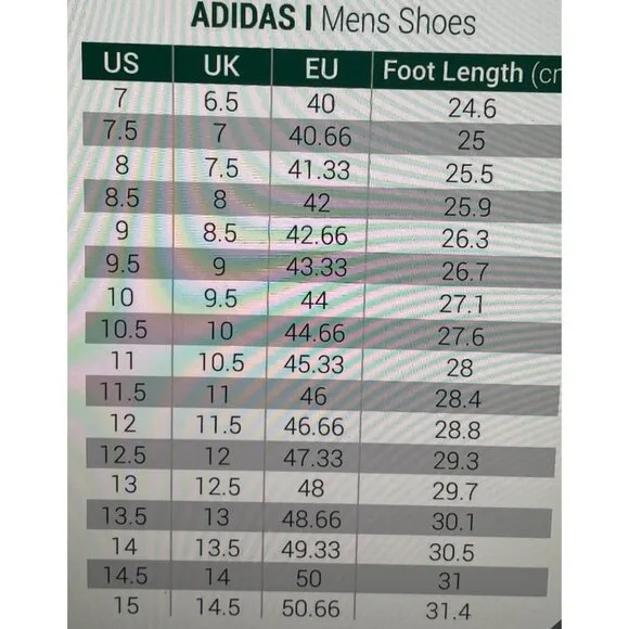 Adidas Ultrarun 5 Running Shoes White/Pink/Yellow US 11.5 Mens Lightweight